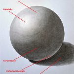 How to Draw and Shade a Sphere Featured